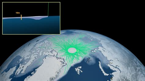 nasa tools measure thick ice caps|ice thickness nasa.